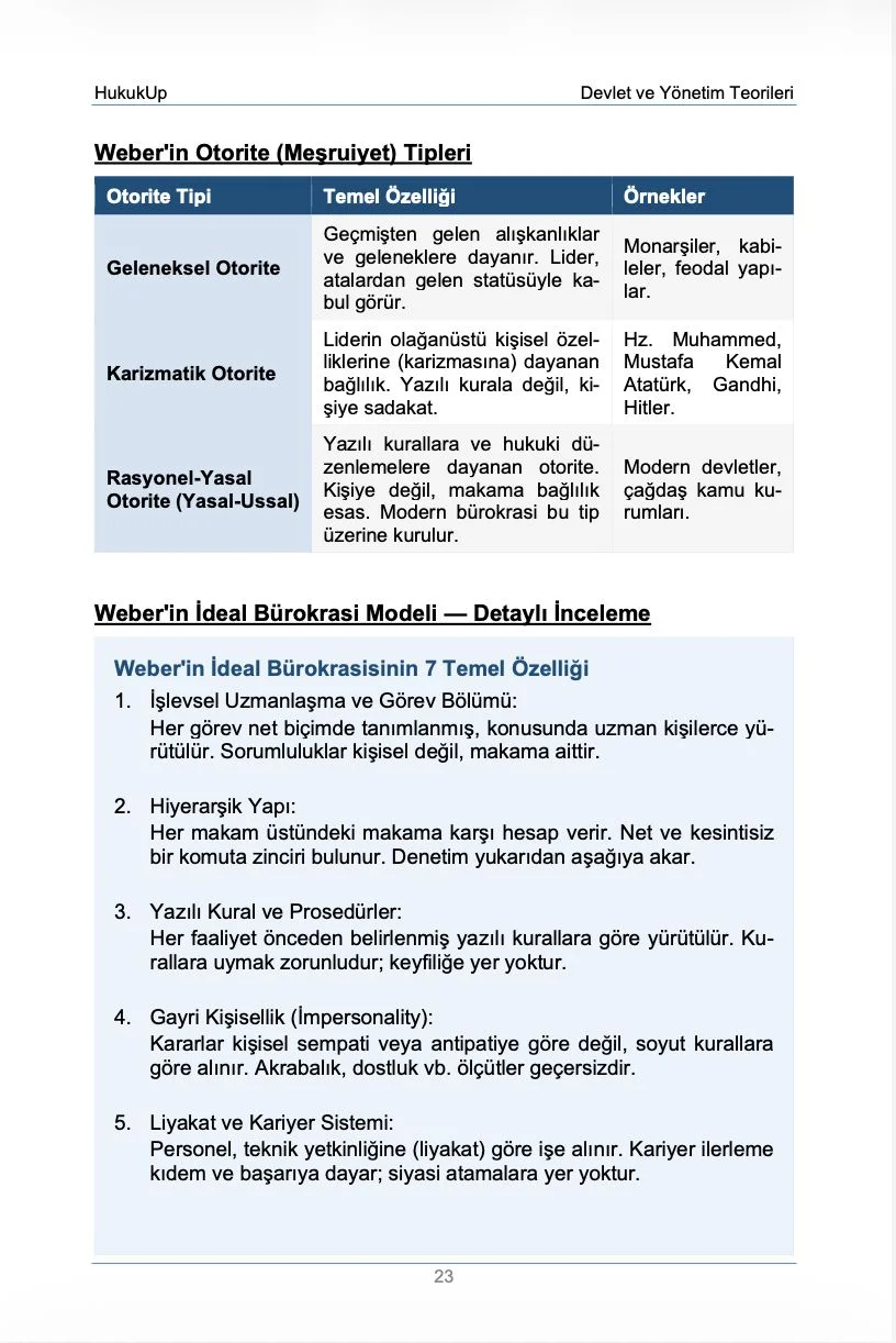 HukukUp Kamu Yönetimi - Konu Anlatımı & Soru Bankası - Image 11